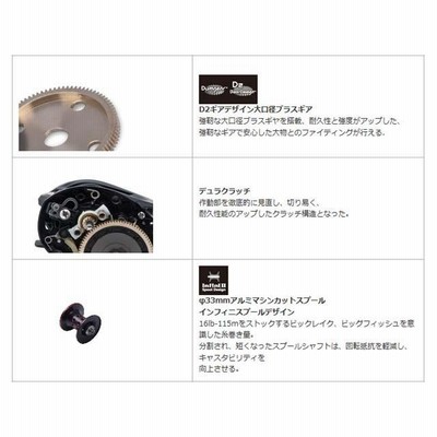 【美品】アブガルシア　REVO SX  左巻き ノーマルギア　ベイトリール Amazon | アブガルシア(Abu Garcia) ベイトリール REVO LT-LH