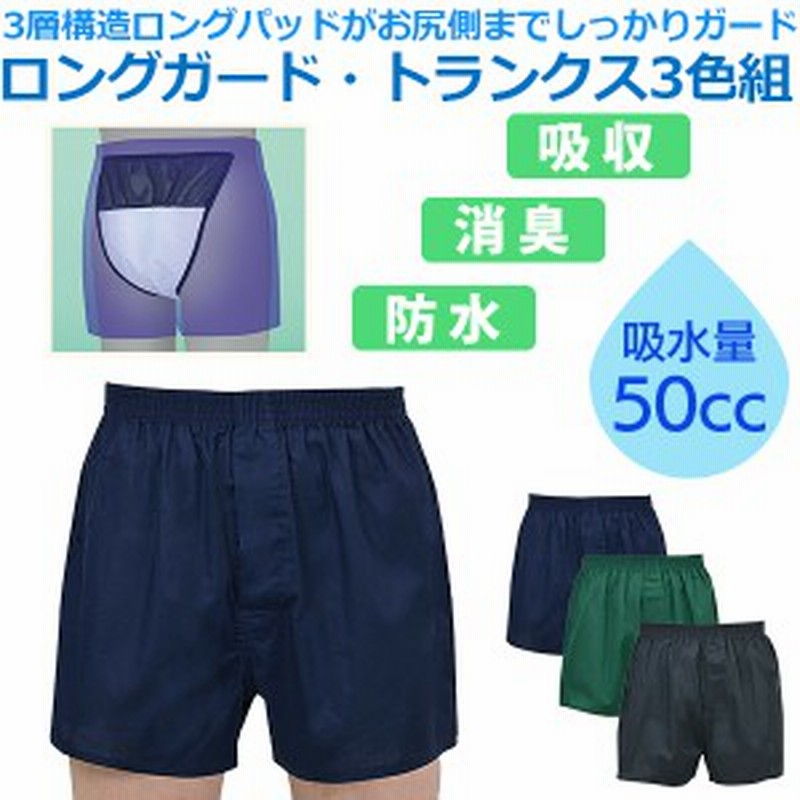 さわやかガードトランクス 失禁パンツ 尿漏れ 男性用 介護 パンツ メンズ 尿もれ 軽失禁 残尿 対策 紳士 ショーツ ブリーフ 下着 インナー ちょい漏れ 安心 悩み 解決 便利 アイテム トイレ おしっこ 用品 尿シミ 吸収 吸水 抗菌 防臭 安心 日本製 送料無料