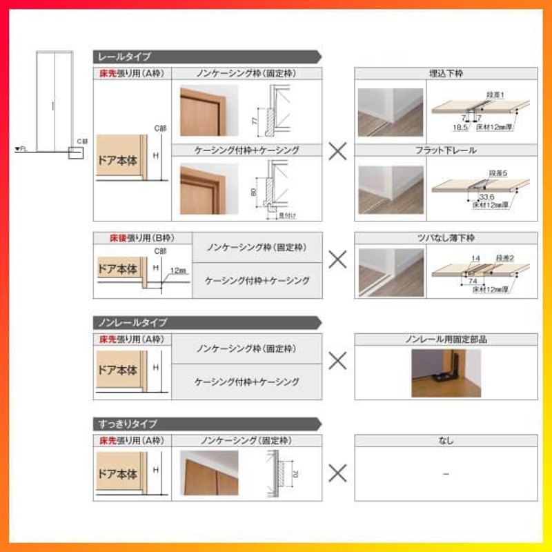 クローゼット扉 ドア 4枚 折れ戸 ラシッサS すっきりタイプ LAC 把手付