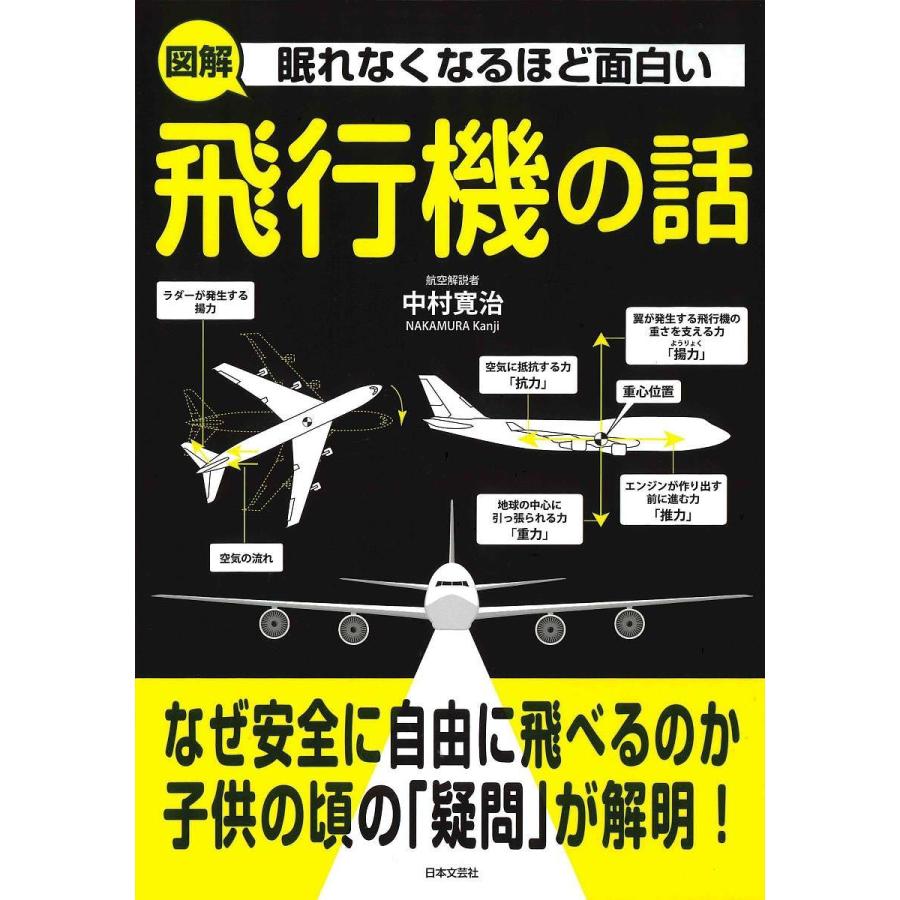 眠れなくなるほど面白い図解飛行機の話