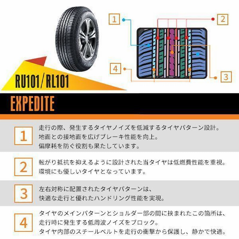 送料込☆TOYOオープンカントリーR/T☆225/60R18☆ゴツゴツタイヤ