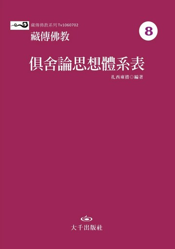 藏傳佛教俱舍論思想體系表