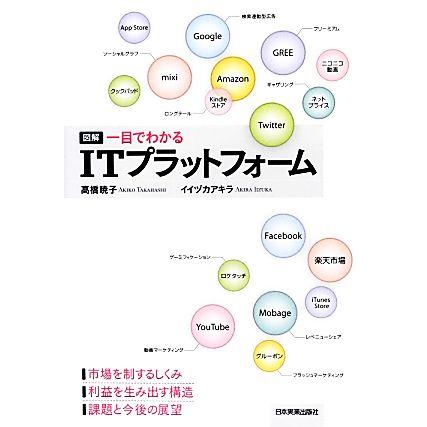 図解　一目でわかるＩＴプラットフォーム／高橋暁子，イイヅカアキラ