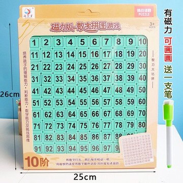 數字華容道益智玩具最強大腦兒童數學華龍迷盤燃燒吧推盤滑動拼圖【MJ10342】