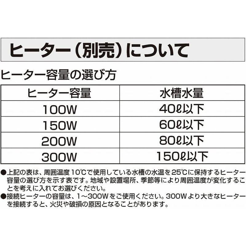 ニッソー　シーパレックス３００　ＮＥＯ　水槽