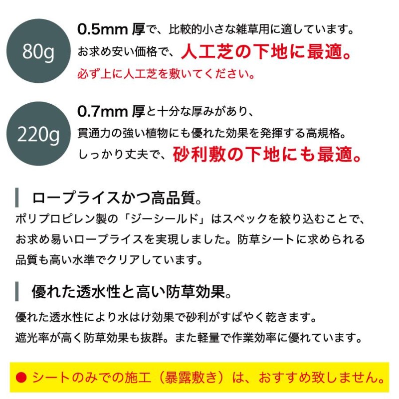 防草シート オンリーワンクラブ ジーシールド タイプ80g W1m×L50m