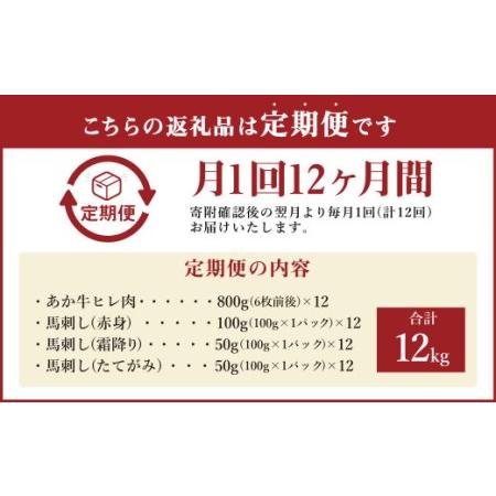 ふるさと納税  あか牛 ヒレ肉 800g (6枚前後) 馬刺し 200g 赤身 100g 霜降り 50g たてがみ 50g) 食べ比べ セット 熊本県高森町