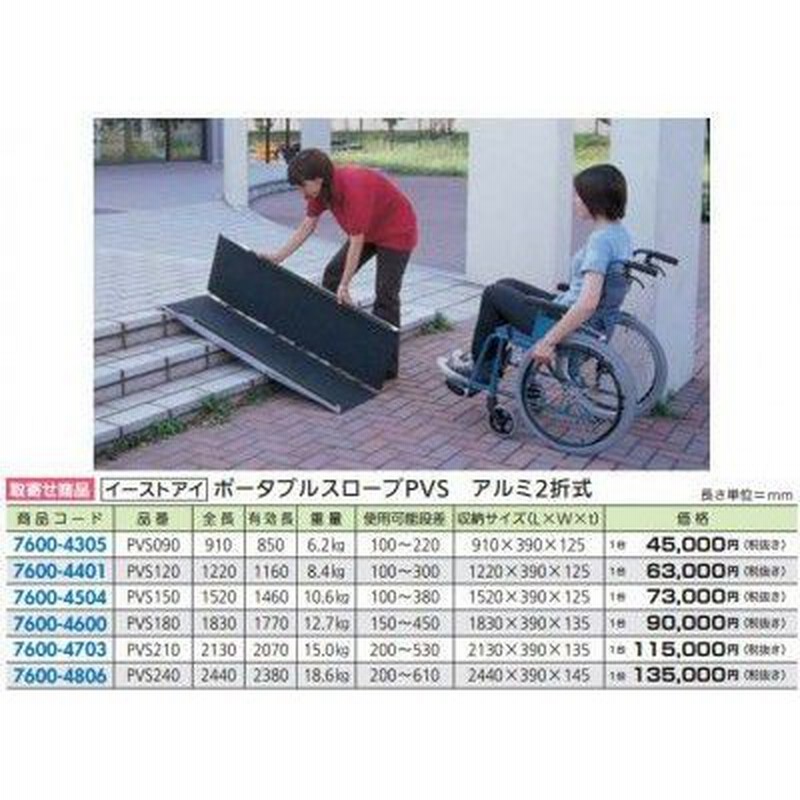 第一ネット イーストアイ ポータブルスロープ アルミ2折式タイプ PVSシリーズ PVS150 長さ152cm 車椅子 スロープ ポータブルスロープアルミ2折式タイプPVS150 152cmタイプ イーストアイ段差スロープ 車椅子 スロープ 介護用品