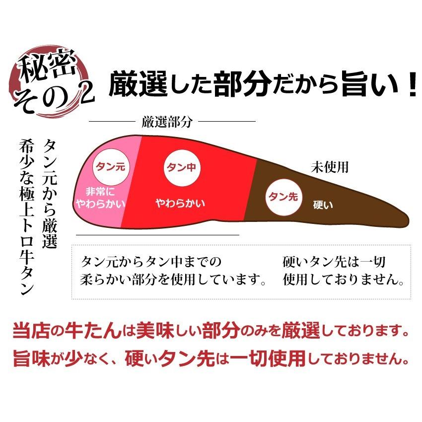 牛タン  厚切り  200ｇ 厚さ選べる 塩仕込み 極厚 仙台  お土産 名物 お取り寄せ ご当地 贅沢