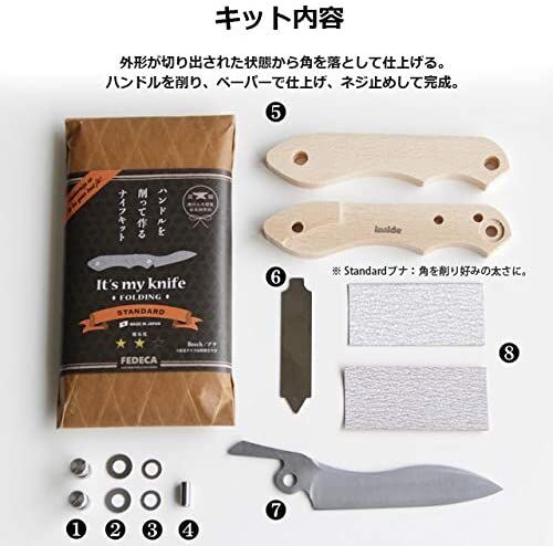 FEDECA It’s my knife Folding Standard