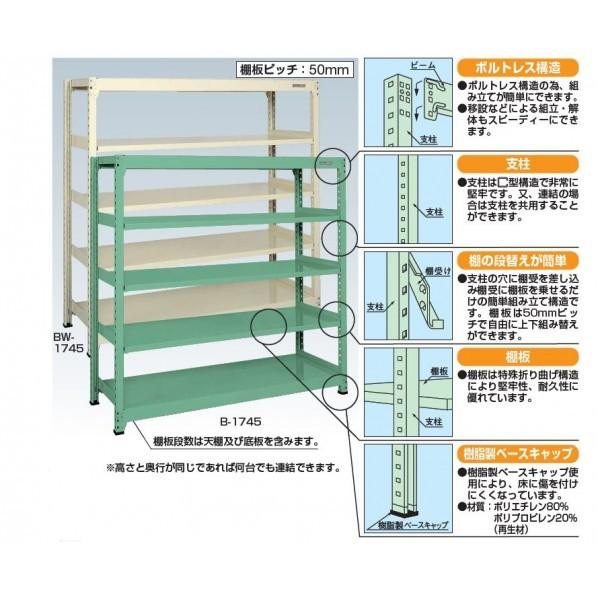 サカエ 中量棚B型(500kg/段・連結・高さ2100mm・5段タイプ) B-2765R