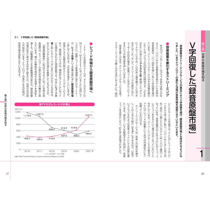 最新音楽業界の動向とカラクリがよくわかる本 業界人,就職,転職に役立つ情報満載