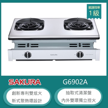 櫻花牌 G6902A（NG1）｜嵌入式不鏽鋼瓦斯爐｜雙炫火內外雙環｜新式聚熱環爐架｜天然瓦斯