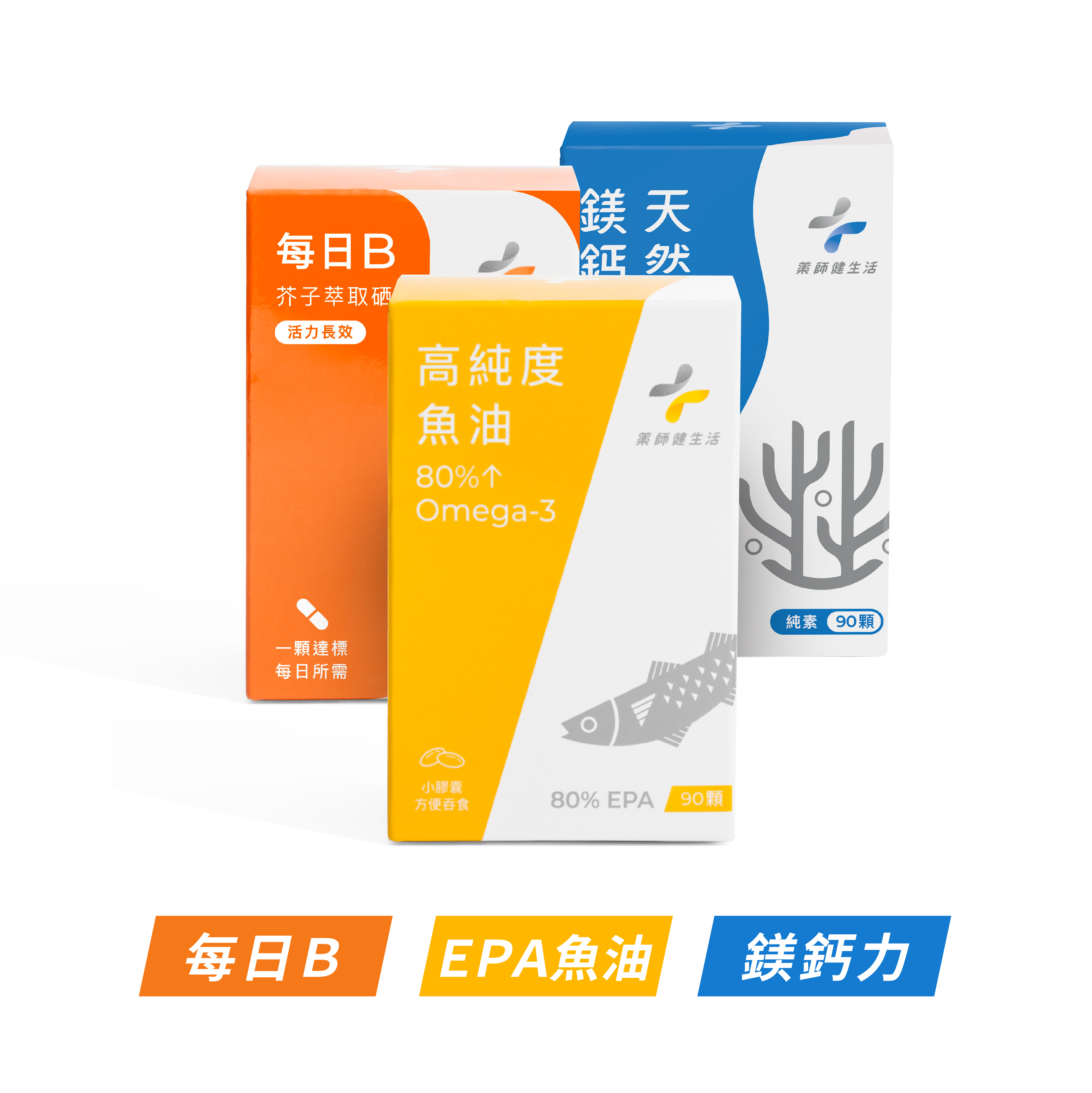 健身三寶組（每日B+高純度魚油EPA+天然鎂鈣力）