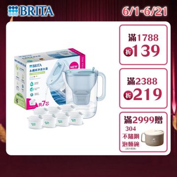 【BRITA官方】[共7芯] Style永續純淨濾水壺 冰川藍3.6L+MAXTRA PRO濾芯 全效型x7