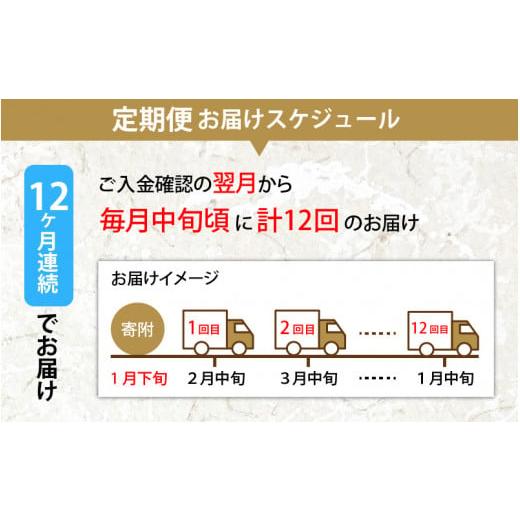 ふるさと納税 福井県 永平寺町 令和5年度産 福井県産新ブランド米 いちほまれ 20kg（5kg×4袋）×12ヶ月（計240kg） [N-002024]