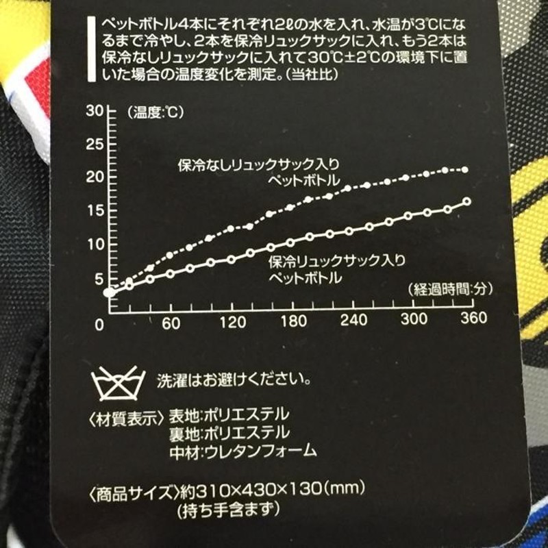 新品 正規品 ディズニー 大人用 保冷 リュックサック スターウォーズ