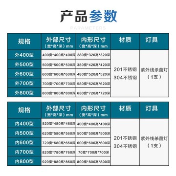 【新店熱銷】窗雙門機械互鎖醫用紫外線燈殺菌消毒傳遞箱