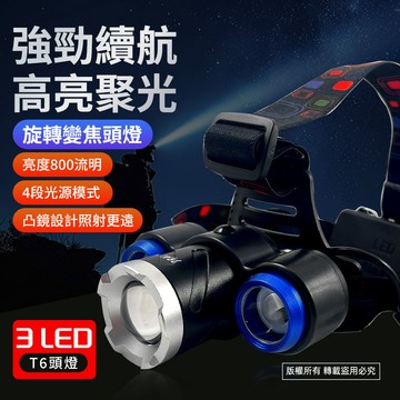 實用牌變焦頭燈 PR-AH801 高亮度 三段光源 超省電設計停電 登山 施工必備