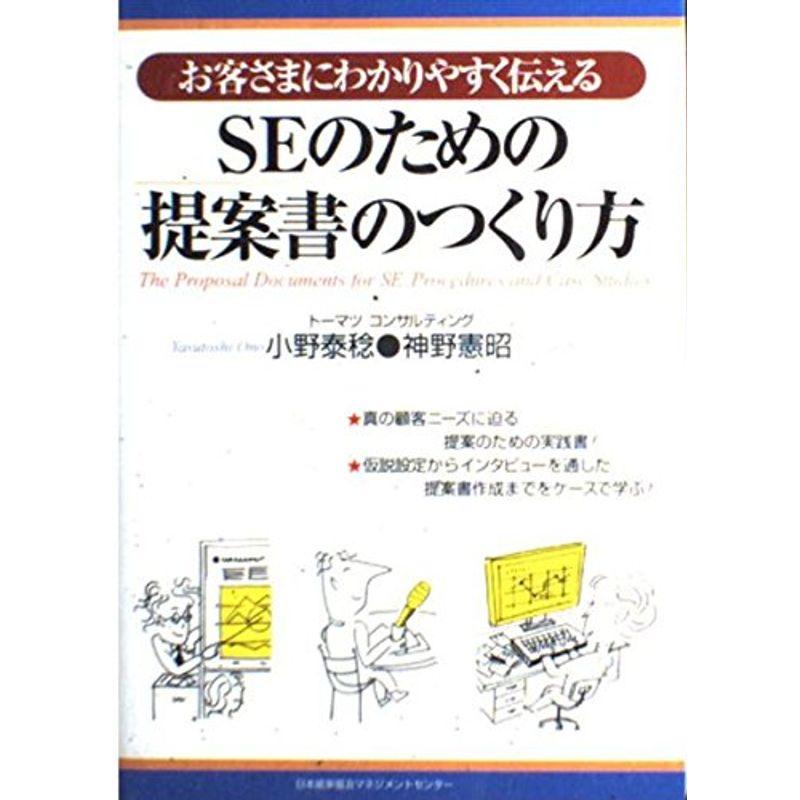 SEのための提案書のつくり方?お客さまにわかりやすく伝える