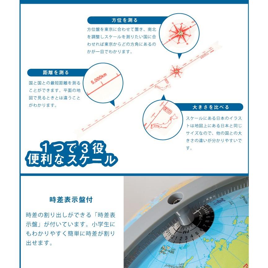 レイメイ藤井 地球儀 しゃべる国旗付 トイ 球径25cm OYV403