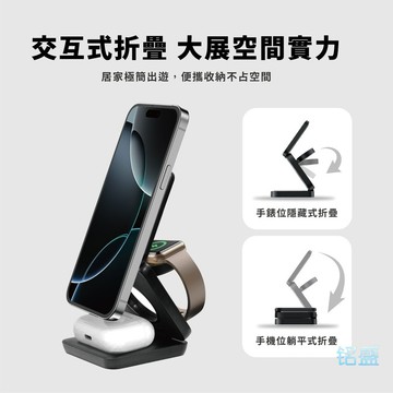 Oweida 三合一折疊式磁吸無線充電站 手機藍牙無線充電器15W磁吸無線充電座  適用 蘋果 三星 蘋果手錶 蘋果耳機