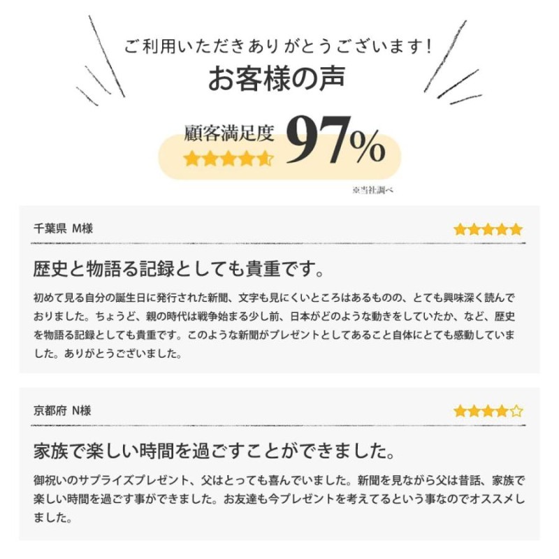 金婚式 お祝い 贈り物 両親 ギフト プレゼント 50周年 いい夫婦の日 結婚記念日の新聞 お祝いセット （結婚記念日、銀婚式）新聞2枚セット お誕生 日新聞 | LINEブランドカタログ