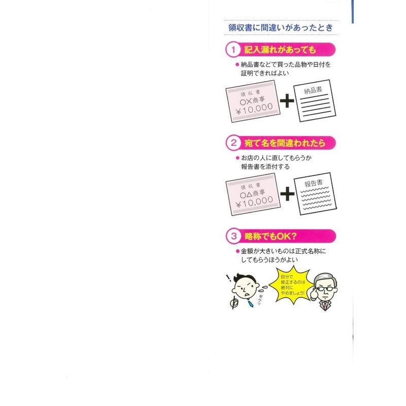 図解 知らないとヤバい 領収書・経費精算の話