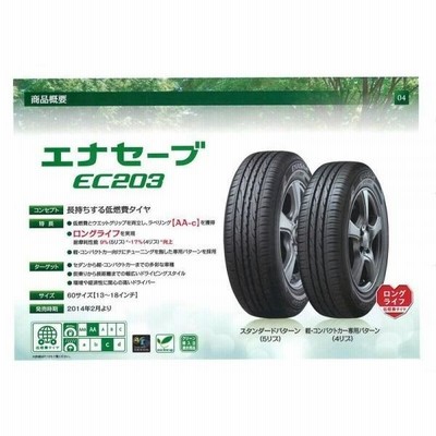 EC203 175/65R15 夏 新品タイヤホイールセット Weds TEAD SNAP