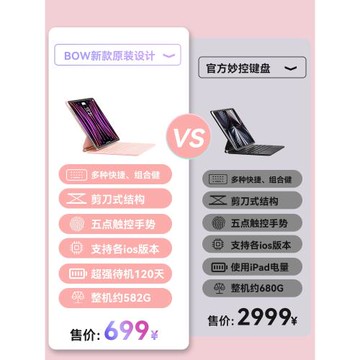 蘋果電腦air6磁吸殼一體妙控鍵盤