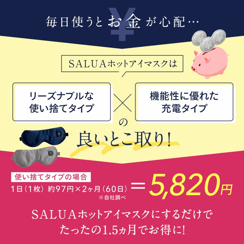 SALUA ホットアイマスク 充電式 - 通販 - guianegro.com.br