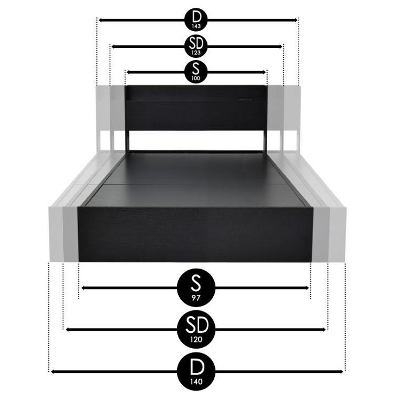 開梱設置サービス付き ベッド DORIS シングル ベット 収納 収納つき ベット フレーム 収納付き 宮付き コンセント付き newファンシーS 北欧  ドリス | LINEブランドカタログ