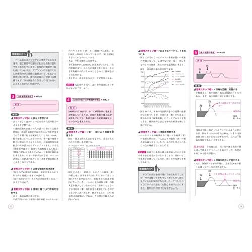 中学入試 知識だけでは解けない思考力問題集 社会