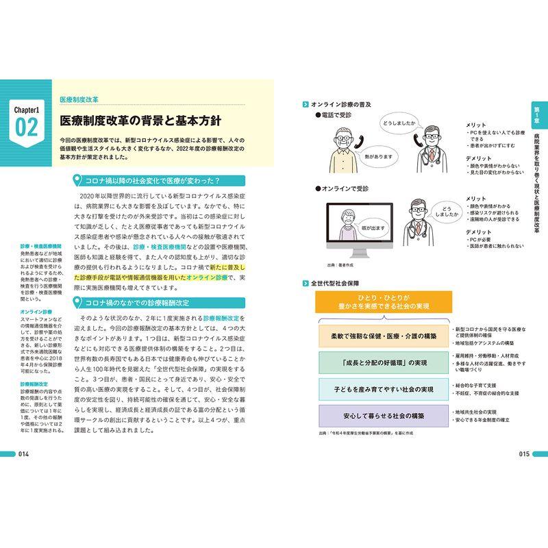 図解即戦力 病院業界のしくみとビジネスがこれ1冊でしっかりわかる教科書