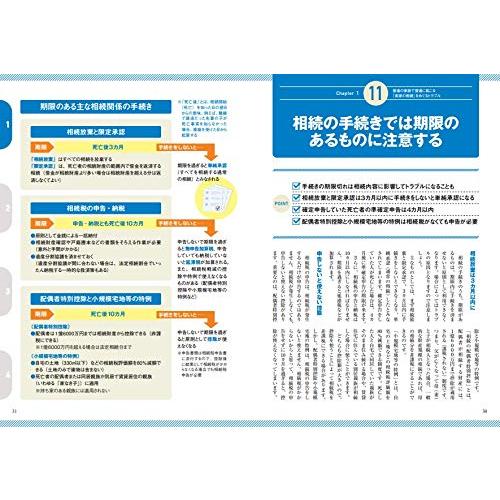 実家の相続,今からトラブルなく準備する方法を不動産相続のプロがやさしく解説します