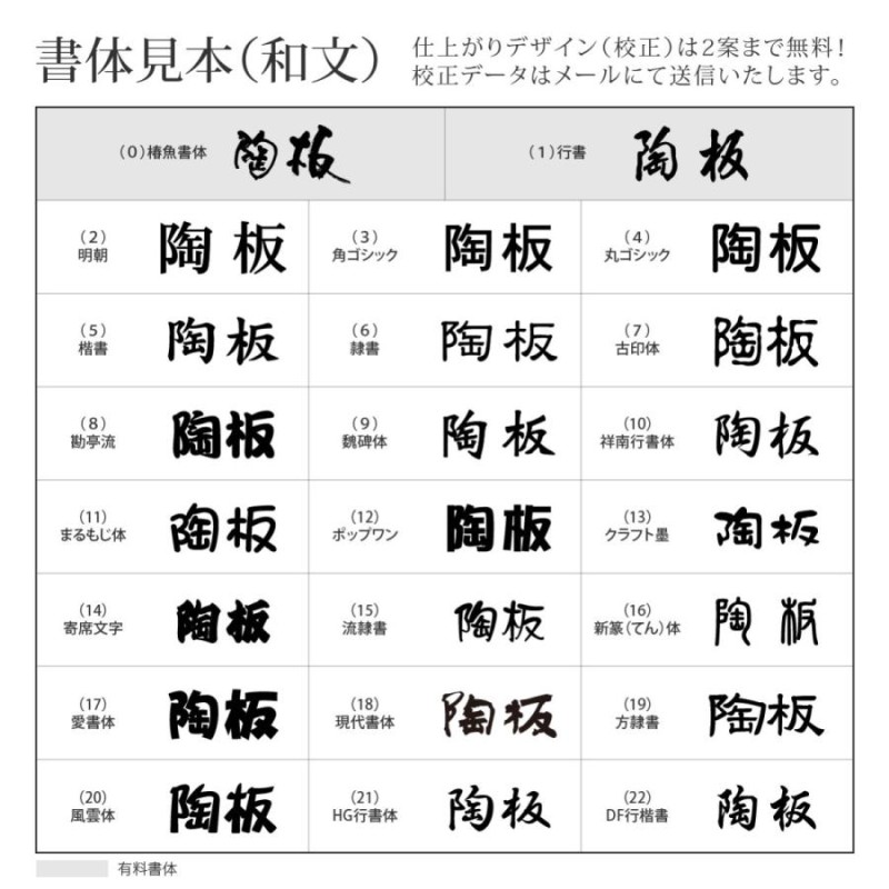 表札 おしゃれ 九谷焼 戸建 マンション おすすめ 和風 伝統工芸 凸文字 