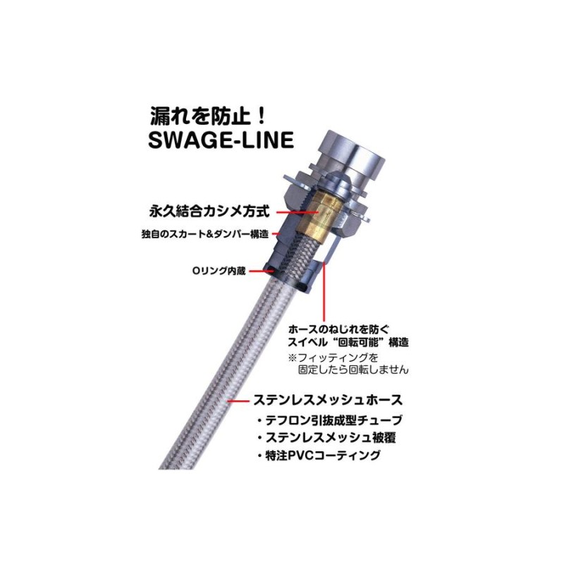 SWAGE-LINE】 ブレーキホース 1台分キット ステンレス クリアホース