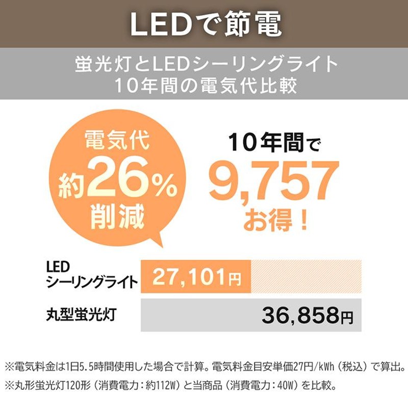 シーリングライト LED 14畳 調光 アイリスオーヤマ 天井照明 おしゃれ