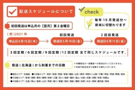 令和5年産北海道産ななつぼし 五つ星お米マイスター監修