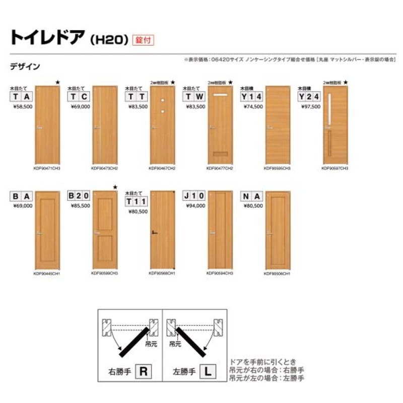 トイレドア ラフォレスタ TW ケーシング枠 ケーシングセット 錠付