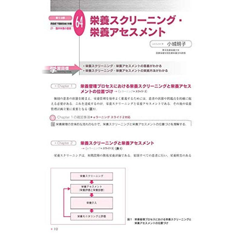 第5分野 摂食嚥下障害患者の栄養 Ver.3 (日本摂食嚥下リハビリテーション学会eラーニング対応)