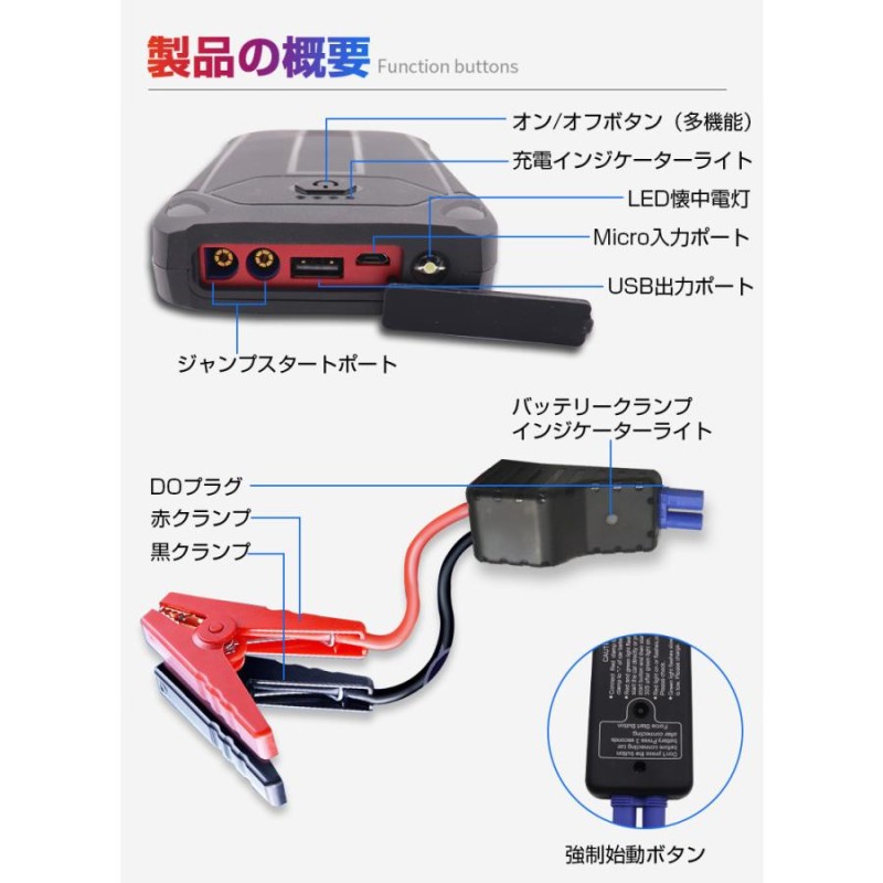 ジャンプスターター 12V車用 バッテリー上がり対策 モバイルバッテリー役 16000mAh スマホ充電 多重安全保護機能搭載 LED応急ライト搭載  IP66防水防塵 | LINEショッピング