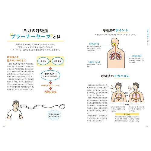 理由がわかれば心身が整う ヨガを楽しむ教科書