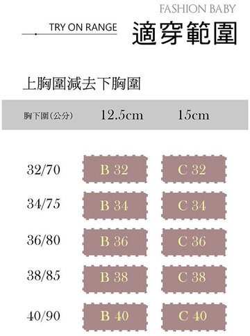 內衣/ 蝶舞花藝軟鋼圈 收副乳 蕾絲美背 B C 7777 台灣製波[波小百合