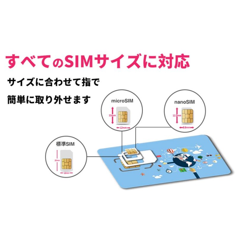 ☆ソフトバンク プリペイドSIM Softbank 日本SIM 生暖かい 利用日数30日 データSIMカード 日本