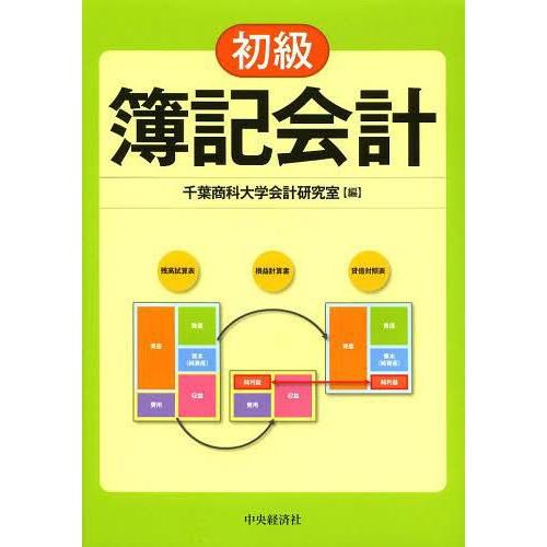 初級簿記会計