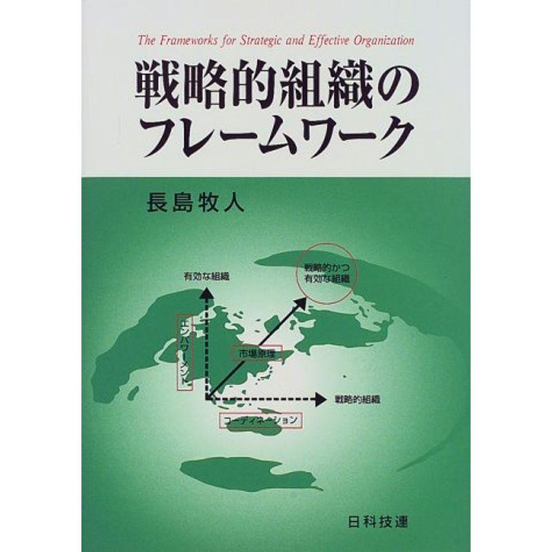 戦略的組織のフレームワーク