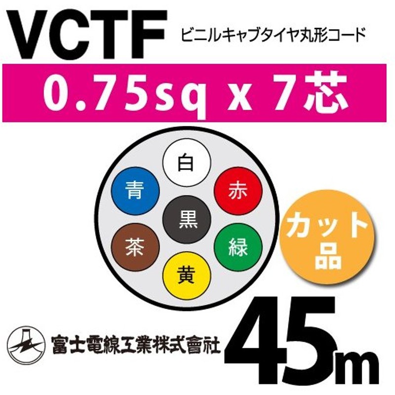 激安正規 丸型ケーブル 電線切売 富士電線工業 1m? 0.75mm ビニルキャブタイヤ