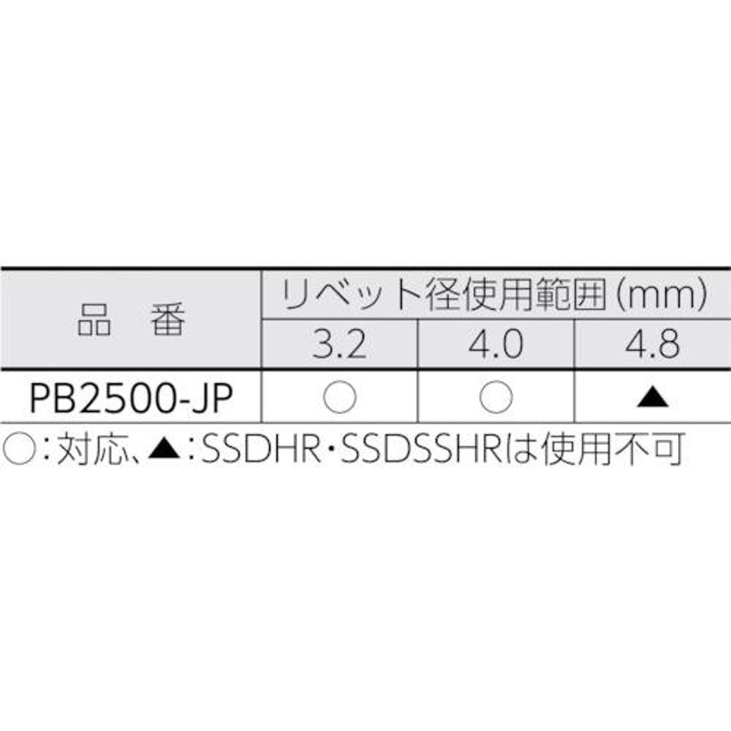 POP コードレスリベットツール ( PB2500-JP ) ポップリベット