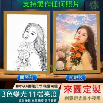 免運 燈光畫 照片客製畫 鏡子燈光畫 裝飾臺燈 燈畫 氛圍燈 床頭擺件 小夜燈 床頭燈 交換禮物 客製化禮物 情人節禮物